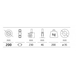 Kółko do rusztowań gumowe 200mm pełny trzpień 200kg mod.2575