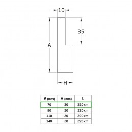 Listwa przypod.70x20-2,20M MDF/ML biała