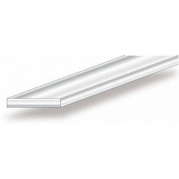 Płaskownik 20x1,5mm dł. 1m inox
