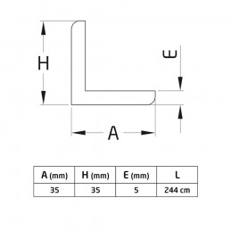 Kątownik 35x35-2,44M MDF z mel. dąb