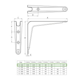 Wspornik półki stalowy biały 150x125mm mod. 6