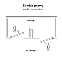 Zawias do drzwi 95x53mm stal złoto antyczne rozłączny PRAWY (pl) mod. 405C