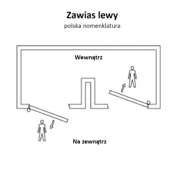 Zawias do drzwi 140x55mm stal biały rozłączny LEWY (pl) mod. 505