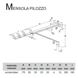 Wspornik pod umywalkę regulowany 260-420x175mm biały MENSOLA PILOZZO