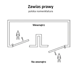 Zawias 10 Lewy cynkowany
