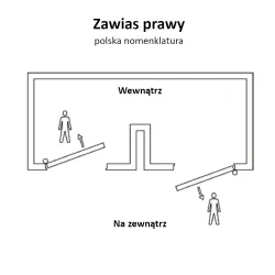 Zawias do drzwi 100x57mm stal mosiądzowany mat PRAWY (pl) mod. 409C