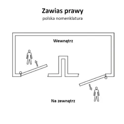 Zawias 541-80 Lewy mosiądzowany