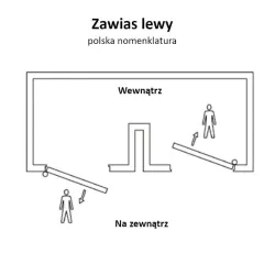 Zawias mod.10 Prawy mosiądzowany