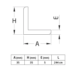 Kątownik 35x35-2,44M MDF z mel. biały SP