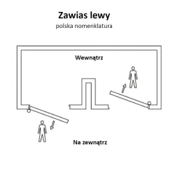 Zawias do drzwi antywyważeniowy 120x80mm mosiądz chrom mat LEWY (pl) mod. 516