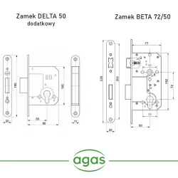 Zestaw zamek drzwiowy + dodatkowy na wkładkę nikiel satyna BETA + DELTA